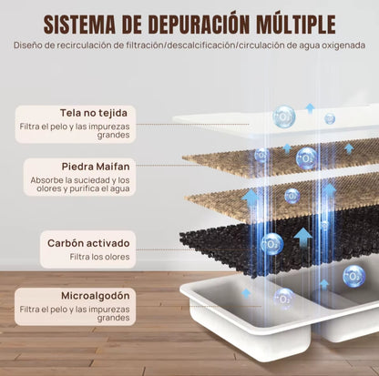 Bebedero Automático para Mascotas con Agua Circulante